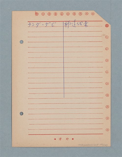 主要名稱：閱讀筆記圖檔，第155張，共197張