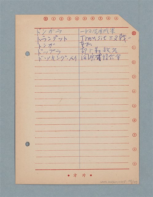 主要名稱：閱讀筆記圖檔，第156張，共197張