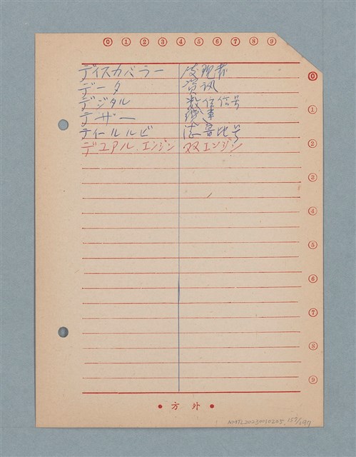主要名稱：閱讀筆記圖檔，第157張，共197張