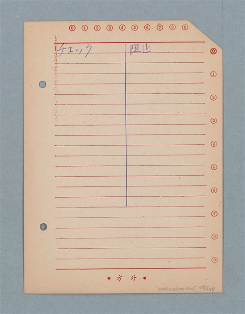 主要名稱：閱讀筆記圖檔，第158張，共197張
