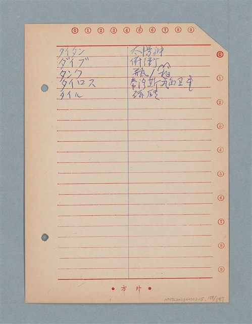 主要名稱：閱讀筆記圖檔，第159張，共197張