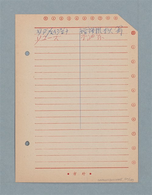 主要名稱：閱讀筆記圖檔，第160張，共197張