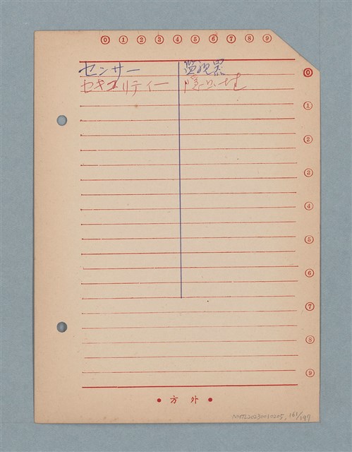 主要名稱：閱讀筆記圖檔，第161張，共197張