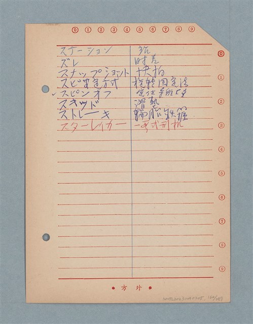 主要名稱：閱讀筆記圖檔，第162張，共197張