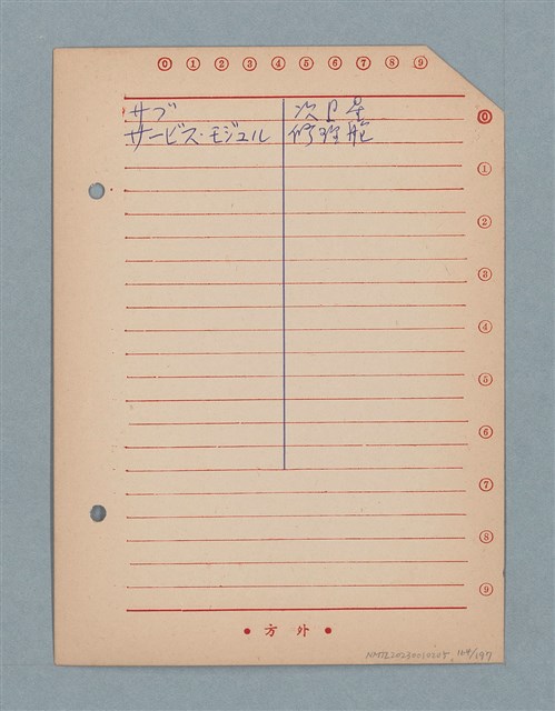 主要名稱：閱讀筆記圖檔，第164張，共197張