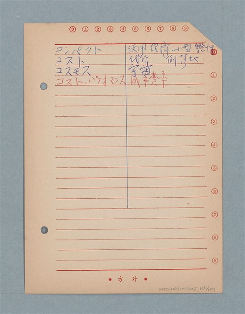 主要名稱：閱讀筆記圖檔，第165張，共197張