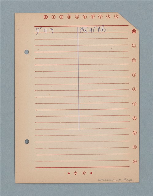 主要名稱：閱讀筆記圖檔，第166張，共197張