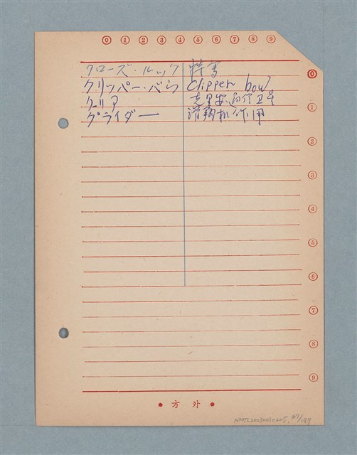 主要名稱：閱讀筆記圖檔，第167張，共197張