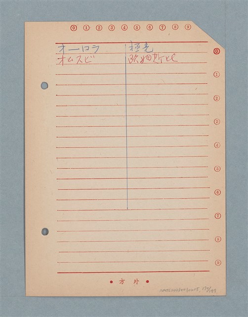 主要名稱：閱讀筆記圖檔，第170張，共197張