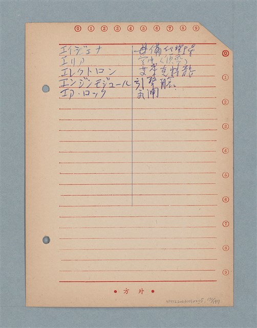 主要名稱：閱讀筆記圖檔，第171張，共197張