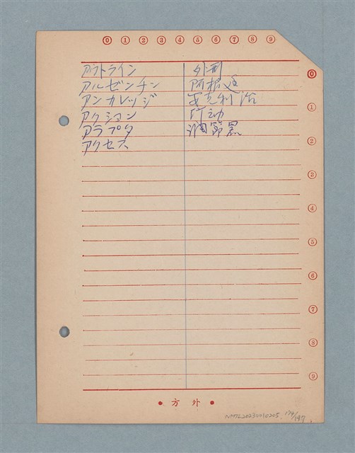 主要名稱：閱讀筆記圖檔，第174張，共197張