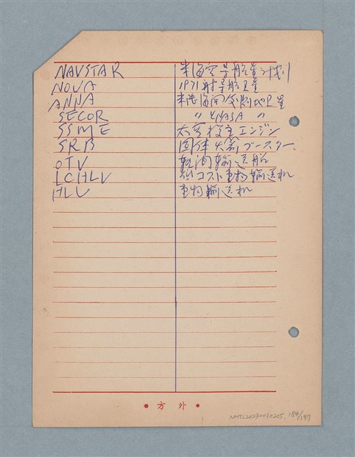 主要名稱：閱讀筆記圖檔，第184張，共197張