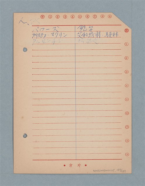 主要名稱：閱讀筆記圖檔，第187張，共197張