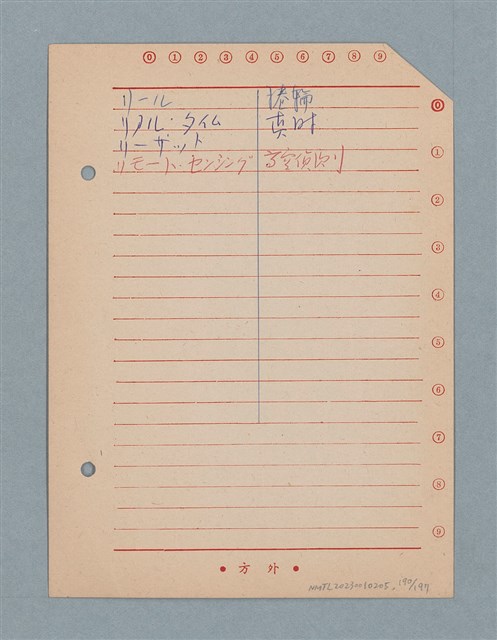 主要名稱：閱讀筆記圖檔，第190張，共197張