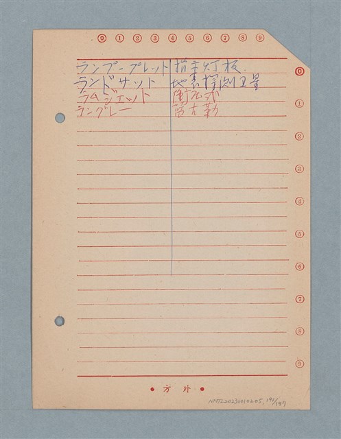 主要名稱：閱讀筆記圖檔，第191張，共197張