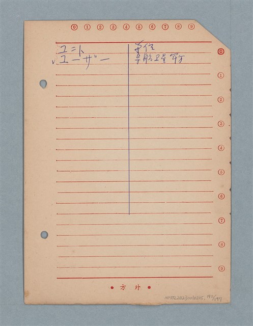 主要名稱：閱讀筆記圖檔，第192張，共197張