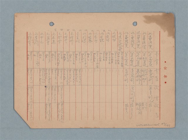 主要名稱：閱讀筆記圖檔，第197張，共197張