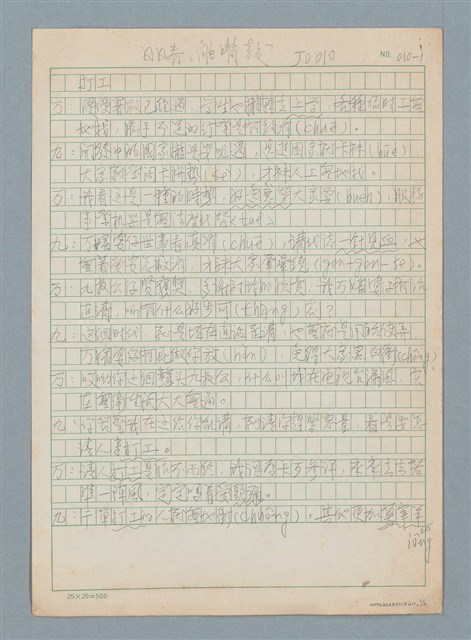 主要名稱：打工/劃一題名：日日春「觸嘴鼓」圖檔，第1張，共2張