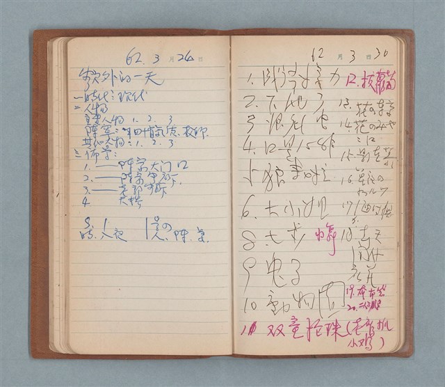 主要名稱：一得之愚集（棕色筆記本）圖檔，第24張，共53張