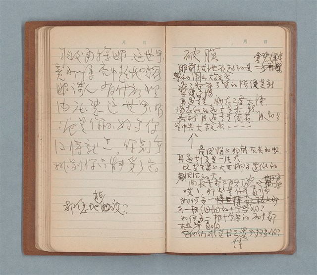 主要名稱：一得之愚集（棕色筆記本）圖檔，第28張，共53張