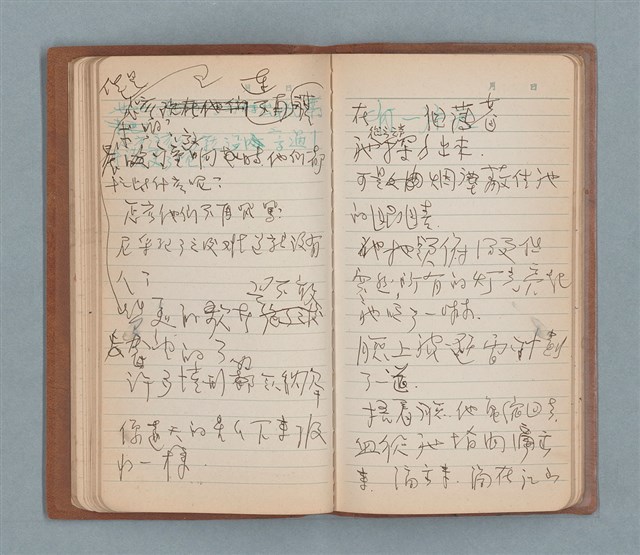 主要名稱：一得之愚集（棕色筆記本）圖檔，第29張，共53張