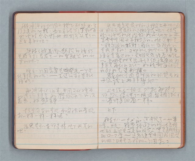 主要名稱：日記隨筆（紅色筆記本）圖檔，第6張，共36張