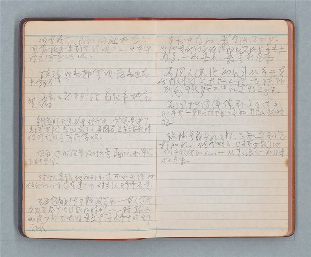 主要名稱：日記隨筆（紅色筆記本）圖檔，第7張，共36張