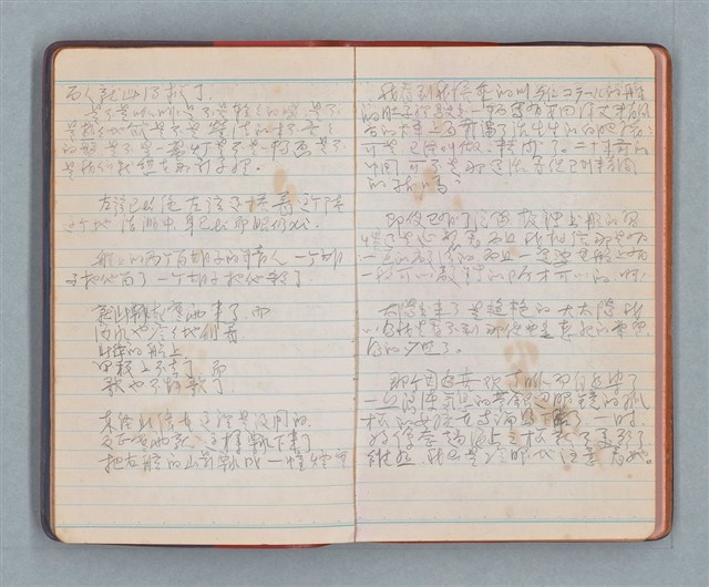 主要名稱：日記隨筆（紅色筆記本）圖檔，第9張，共36張