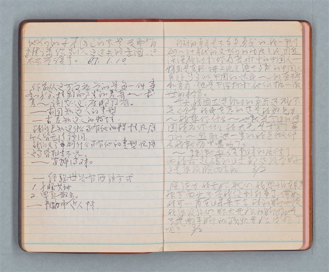 主要名稱：日記隨筆（紅色筆記本）圖檔，第18張，共36張