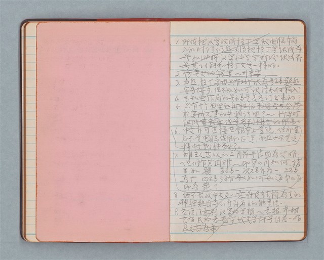 主要名稱：日記隨筆（紅色筆記本）圖檔，第21張，共36張