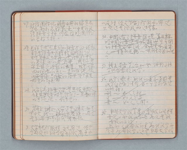 主要名稱：日記隨筆（紅色筆記本）圖檔，第24張，共36張