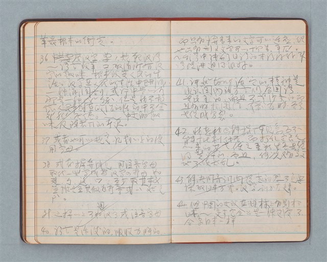 主要名稱：日記隨筆（紅色筆記本）圖檔，第25張，共36張