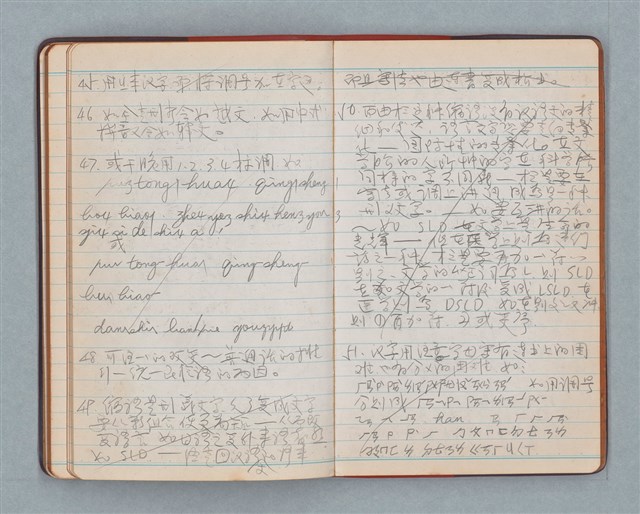 主要名稱：日記隨筆（紅色筆記本）圖檔，第26張，共36張
