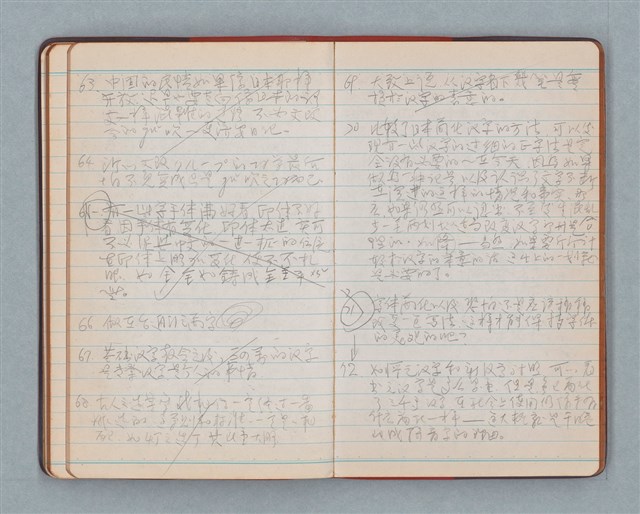 主要名稱：日記隨筆（紅色筆記本）圖檔，第28張，共36張
