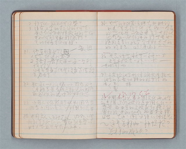 主要名稱：日記隨筆（紅色筆記本）圖檔，第30張，共36張