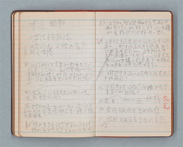 主要名稱：日記隨筆（紅色筆記本）圖檔，第31張，共36張