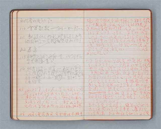 主要名稱：日記隨筆（紅色筆記本）圖檔，第33張，共36張