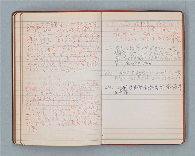主要名稱：日記隨筆（紅色筆記本）圖檔，第34張，共36張