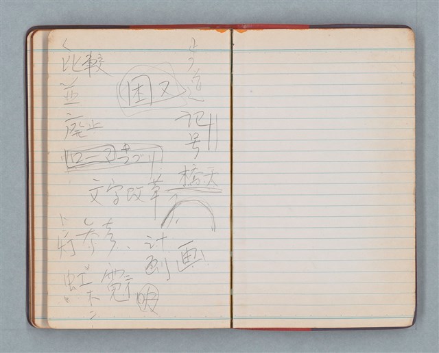主要名稱：日記隨筆（紅色筆記本）圖檔，第35張，共36張