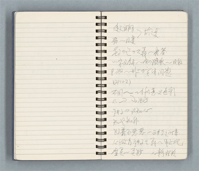 主要名稱：Cui bang ci kan（醉夢之間）（台南○誌）（藍色線圈筆記本）圖檔，第8張，共83張