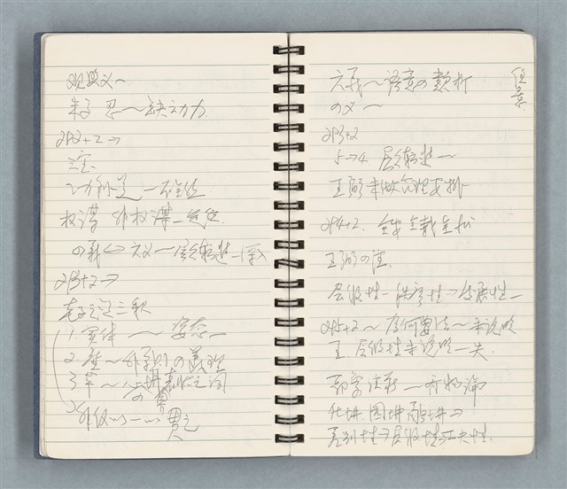 主要名稱：Cui bang ci kan（醉夢之間）（台南○誌）（藍色線圈筆記本）圖檔，第9張，共83張