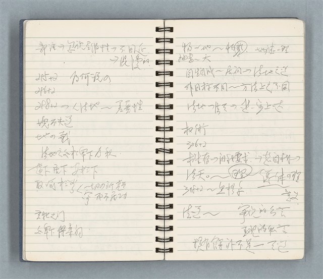 主要名稱：Cui bang ci kan（醉夢之間）（台南○誌）（藍色線圈筆記本）圖檔，第10張，共83張