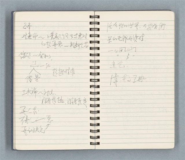主要名稱：Cui bang ci kan（醉夢之間）（台南○誌）（藍色線圈筆記本）圖檔，第12張，共83張