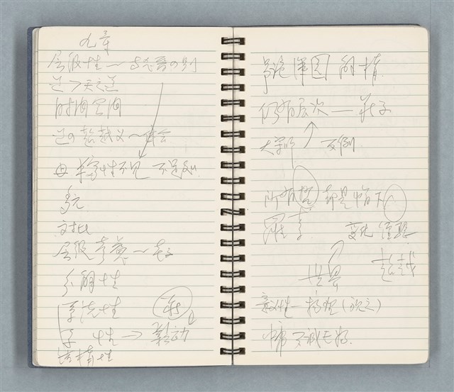 主要名稱：Cui bang ci kan（醉夢之間）（台南○誌）（藍色線圈筆記本）圖檔，第18張，共83張