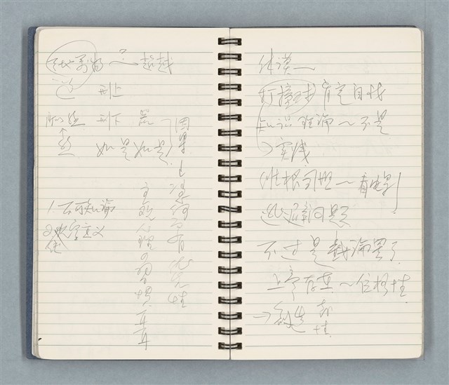 主要名稱：Cui bang ci kan（醉夢之間）（台南○誌）（藍色線圈筆記本）圖檔，第19張，共83張