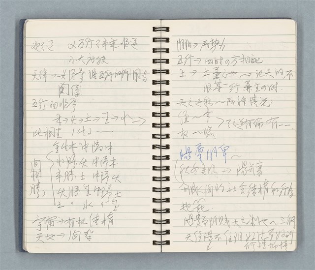 主要名稱：Cui bang ci kan（醉夢之間）（台南○誌）（藍色線圈筆記本）圖檔，第23張，共83張