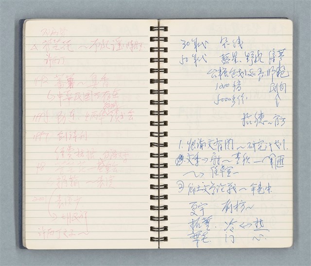 主要名稱：Cui bang ci kan（醉夢之間）（台南○誌）（藍色線圈筆記本）圖檔，第31張，共83張