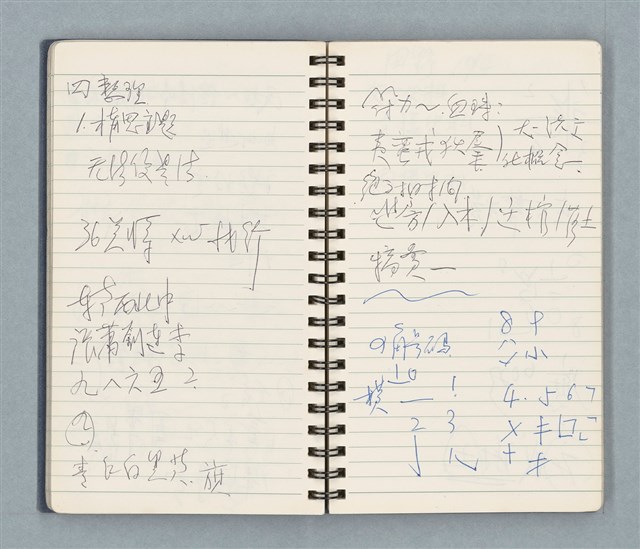 主要名稱：Cui bang ci kan（醉夢之間）（台南○誌）（藍色線圈筆記本）圖檔，第36張，共83張