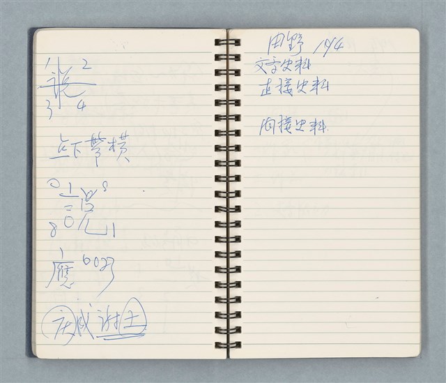 主要名稱：Cui bang ci kan（醉夢之間）（台南○誌）（藍色線圈筆記本）圖檔，第37張，共83張