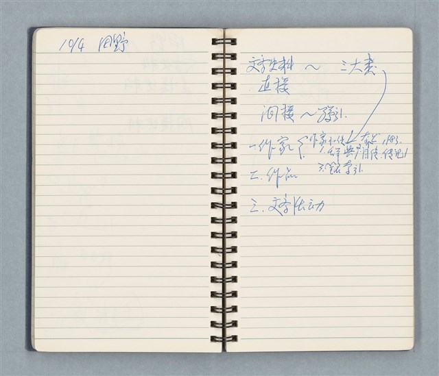 主要名稱：Cui bang ci kan（醉夢之間）（台南○誌）（藍色線圈筆記本）圖檔，第38張，共83張